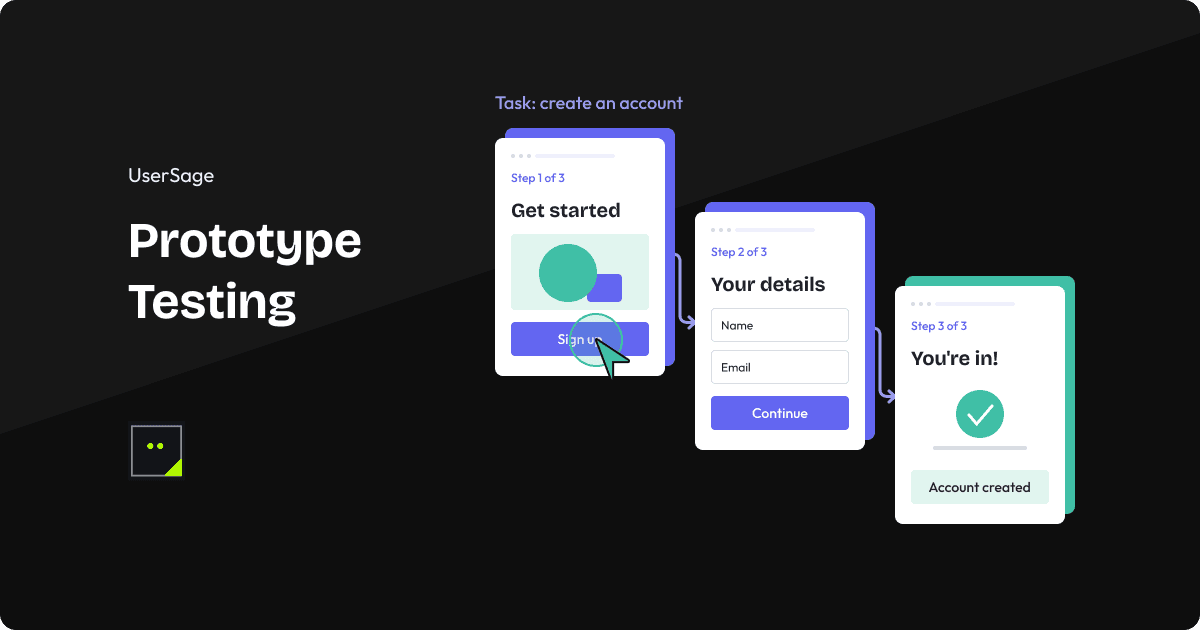 What is Prototype Testing?